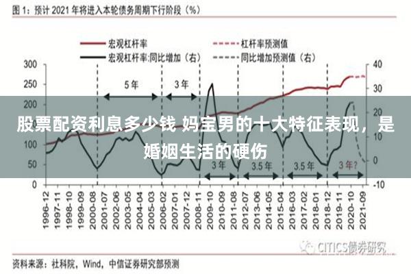 股票配资利息多少钱 妈宝男的十大特征表现,是婚姻生活的硬伤
