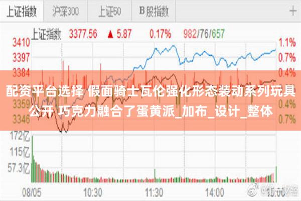 配资平台选择 假面骑士瓦伦强化形态装动系列玩具公开 巧克力融合了蛋黄派_加布_设计_整体