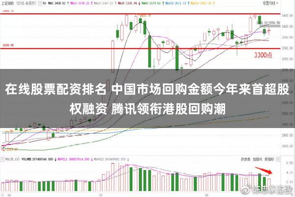 在线股票配资排名 中国市场回购金额今年来首超股权融资 腾讯领衔港股回购潮