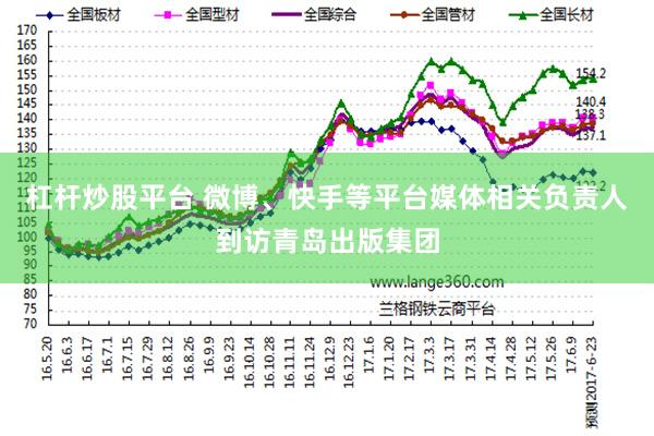 杠杆炒股平台 微博、快手等平台媒体相关负责人到访青岛出版集团