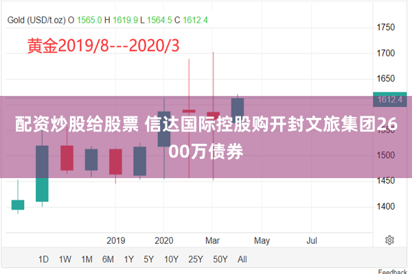 配资炒股给股票 信达国际控股购开封文旅集团2600万债券
