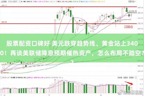 股票配资口碑好 美元跌穿趋势线、黄金站上3400！再谈美联储降息预期催热资产，怎么布局不踏空？