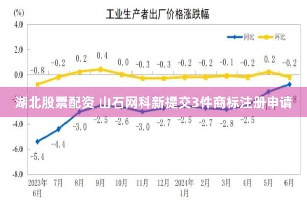 湖北股票配资 山石网科新提交3件商标注册申请