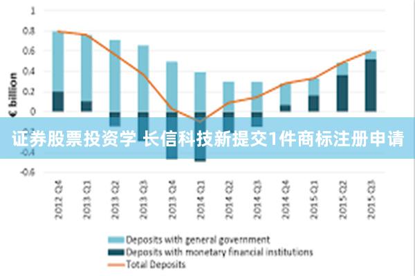 证券股票投资学 长信科技新提交1件商标注册申请