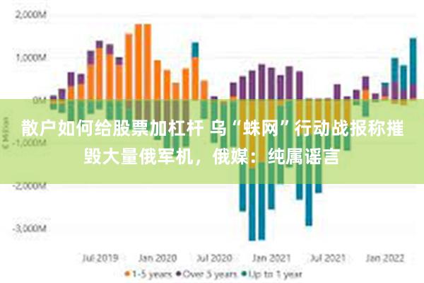 散户如何给股票加杠杆 乌“蛛网”行动战报称摧毁大量俄军机，俄媒：纯属谣言