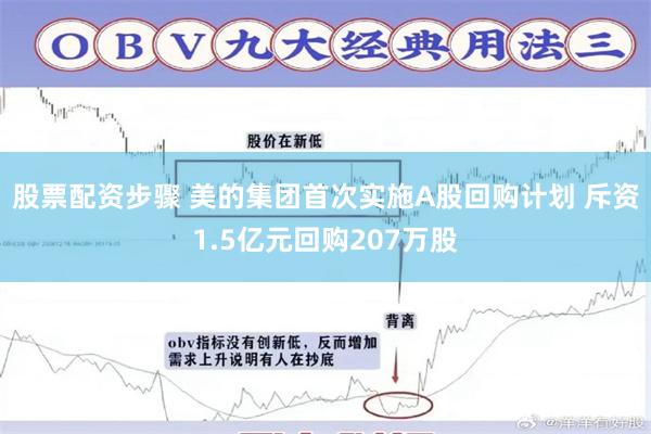 股票配资步骤 美的集团首次实施A股回购计划 斥资1.5亿元回购207万股