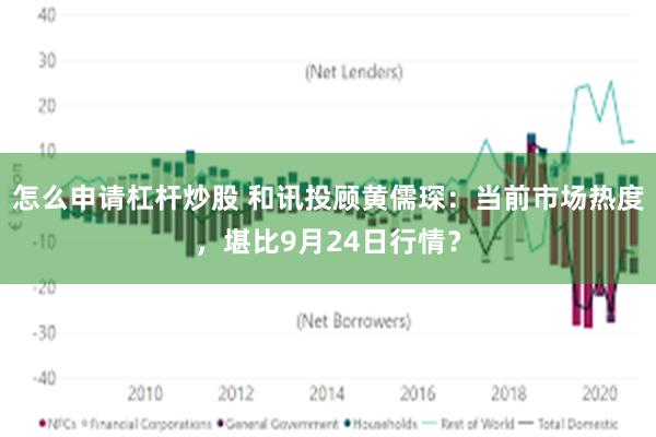 怎么申请杠杆炒股 和讯投顾黄儒琛：当前市场热度，堪比9月24日行情？