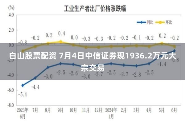 白山股票配资 7月4日中信证券现1936.2万元大宗交易
