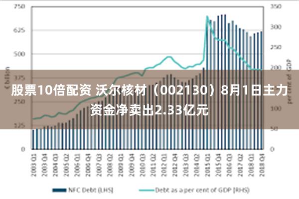 股票10倍配资 沃尔核材（002130）8月1日主力资金净卖出2.33亿元