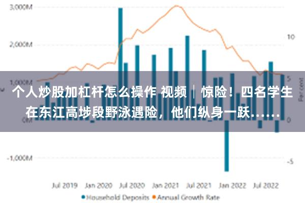 个人炒股加杠杆怎么操作 视频│惊险！四名学生在东江高埗段野泳遇险，他们纵身一跃……
