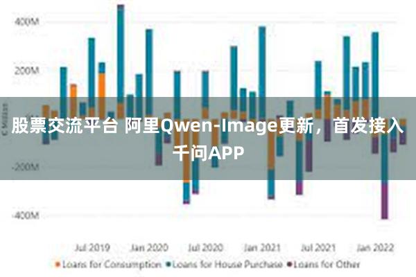 股票交流平台 阿里Qwen-Image更新，首发接入千问APP