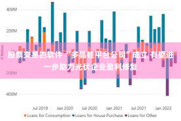 股票交易的软件 “多晶硅平台公司”成立 有望进一步助力光伏企业盈利修复