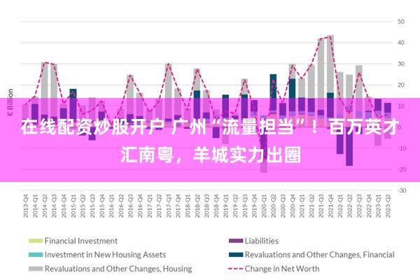 在线配资炒股开户 广州“流量担当”！百万英才汇南粤，羊城实力出圈