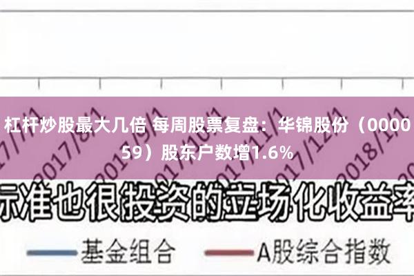 杠杆炒股最大几倍 每周股票复盘：华锦股份（000059）股东户数增1.6%
