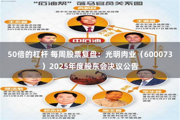 50倍的杠杆 每周股票复盘：光明肉业（600073）2025年度股东会决议公告