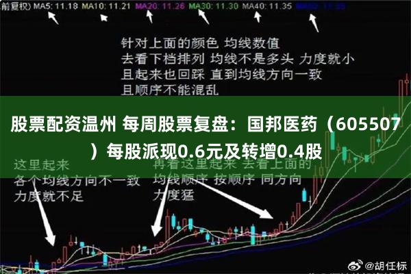 股票配资温州 每周股票复盘:国邦医药(605507)每股派现0.6元及转增0.4股