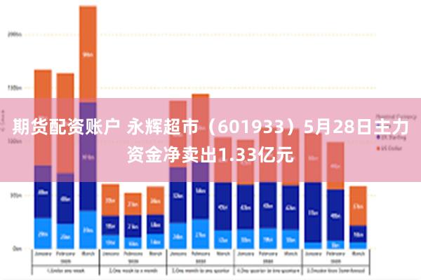 期货配资账户 永辉超市(601933)5月28日主力资金净卖出1.33亿元