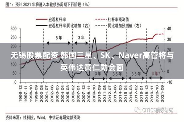 无锡股票配资 韩国三星、SK、Naver高管将与英伟达黄仁勋会面