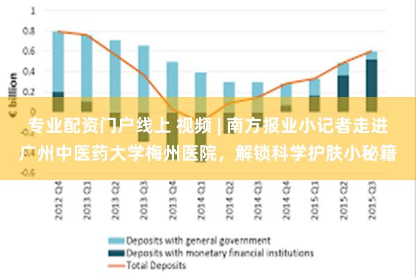 专业配资门户线上 视频 | 南方报业小记者走进广州中医药大学梅州医院，解锁科学护肤小秘籍
