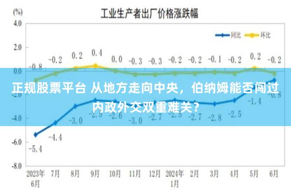 正规股票平台 从地方走向中央，伯纳姆能否闯过内政外交双重难关？