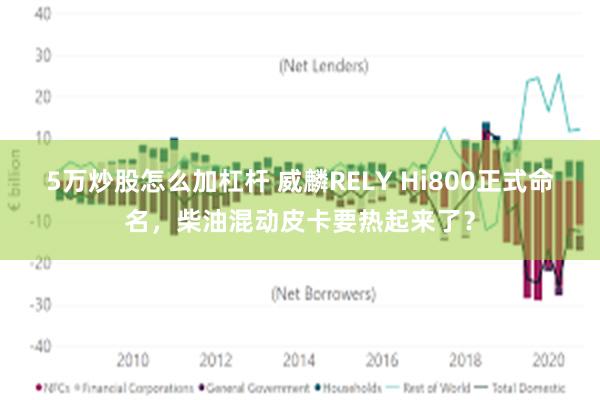 5万炒股怎么加杠杆 威麟RELY Hi800正式命名，柴油混动皮卡要热起来了？