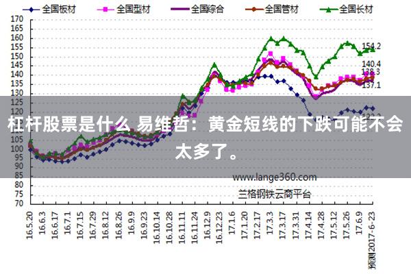 杠杆股票是什么 易维哲：黄金短线的下跌可能不会太多了。