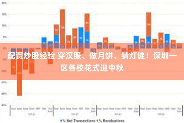 配资炒股经验 穿汉服、做月饼、猜灯谜！深圳一区各校花式迎中秋