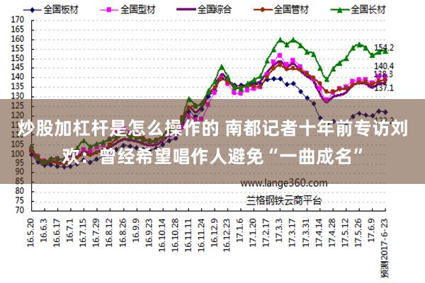 炒股加杠杆是怎么操作的 南都记者十年前专访刘欢：曾经希望唱作人避免“一曲成名”
