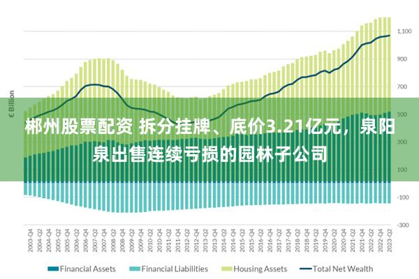 郴州股票配资 拆分挂牌、底价3.21亿元，泉阳泉出售连续亏损的园林子公司
