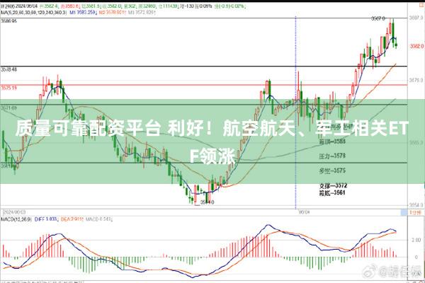 质量可靠配资平台 利好！航空航天、军工相关ETF领涨