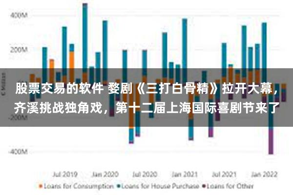股票交易的软件 婺剧《三打白骨精》拉开大幕，齐溪挑战独角戏，第十二届上海国际喜剧节来了